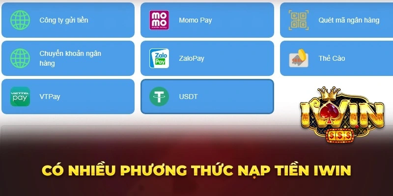 Hướng Dẫn Chi Tiết Nạp Tiền iwin Cho Người Mới 1 Các phương thức Nạp Tiền iwin