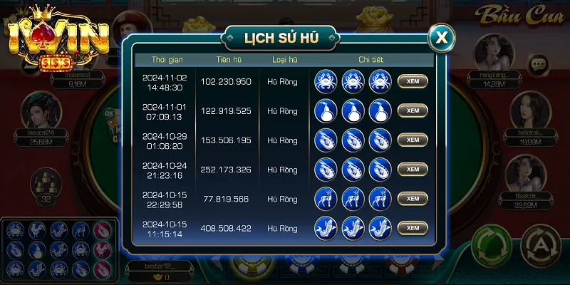 Cách Chơi Bầu Cua Tại iwin Hiệu Quả Nhất 3 Chiến thuật chơi