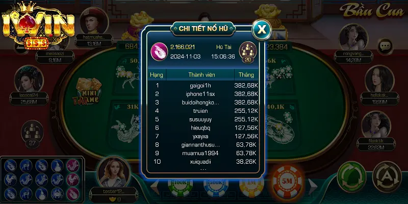 Cách Chơi Bầu Cua Tại iwin Hiệu Quả Nhất 2 Những lưu ý quan trọng