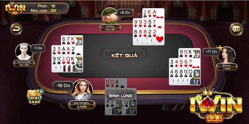 Chơi Mậu Binh Tại Nhà Cái iwin Dễ Dàng Và Thú Vị 3 Chiến thuật chơi Mậu binh hiệu quả