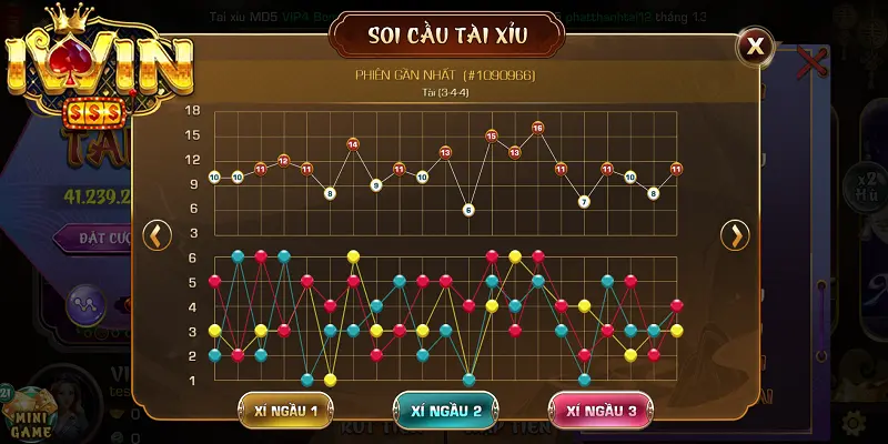 Cách Chơi Tài Xỉu Tại Iwin Đơn Giản Cho Người Mới 3 Chơi thử trước khi bắt đầu